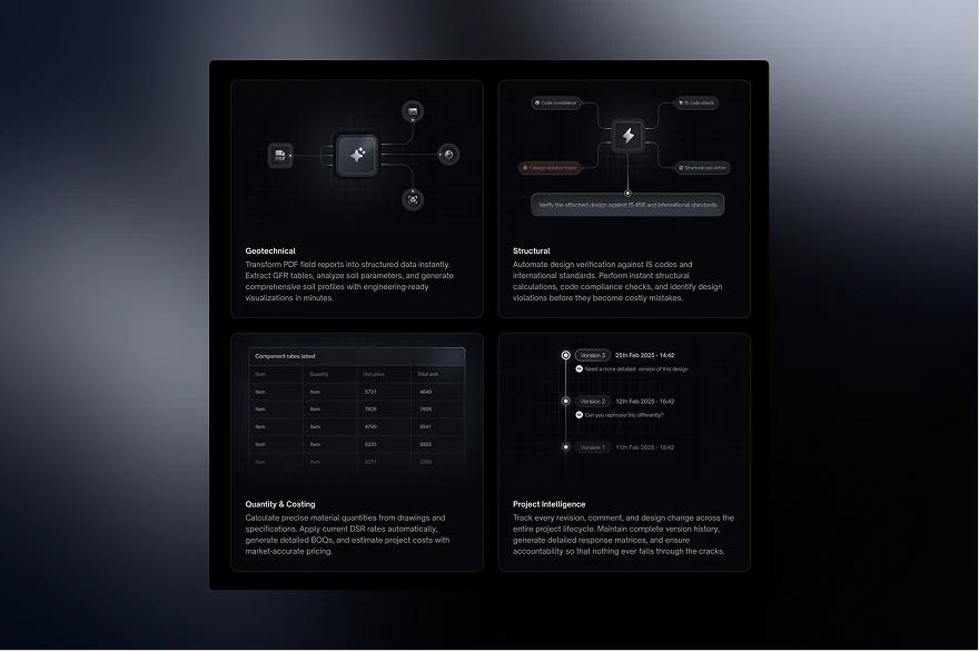 Gaudi Engineer landing page — product feature sections