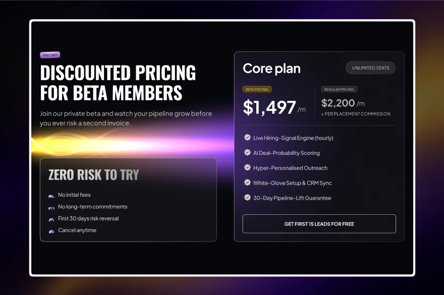 Placementstream pricing section with the beta Core plan